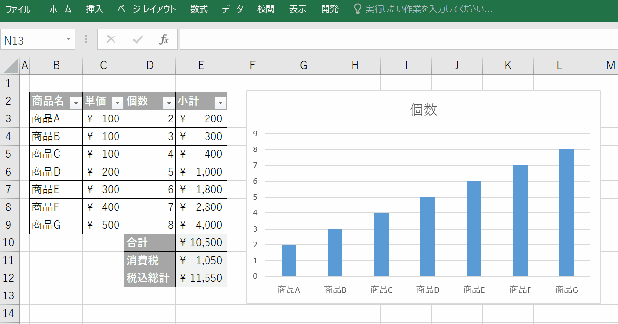 「表計算ソフト」とは？Excel以外のソフトも紹介│月額40,000円から始められるITアウトソーシング（ITO）|オフィスドクター ...